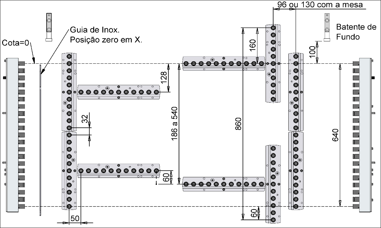 Limites de furação