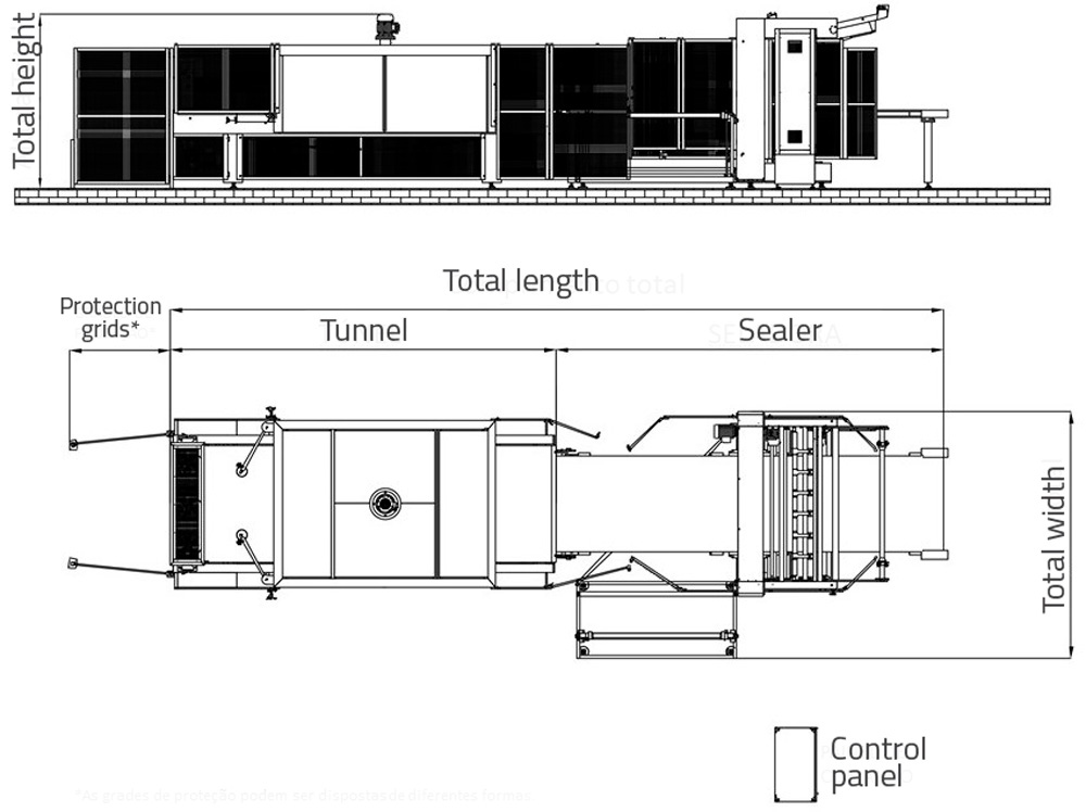 Equipment dimensions