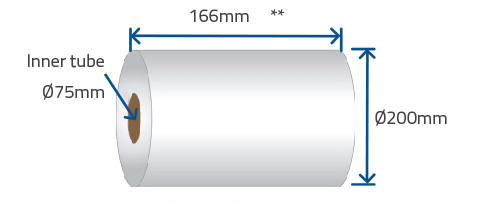 Dimensões da bubina